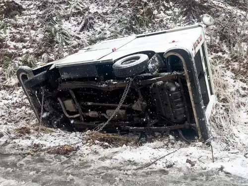 Roadside Assistance